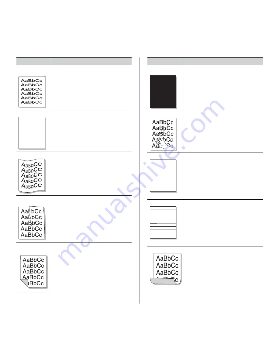 Samsung CLP-775ND User Manual Download Page 80