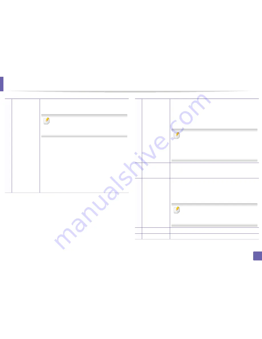 Samsung CLX-4195FW User Manual Download Page 306