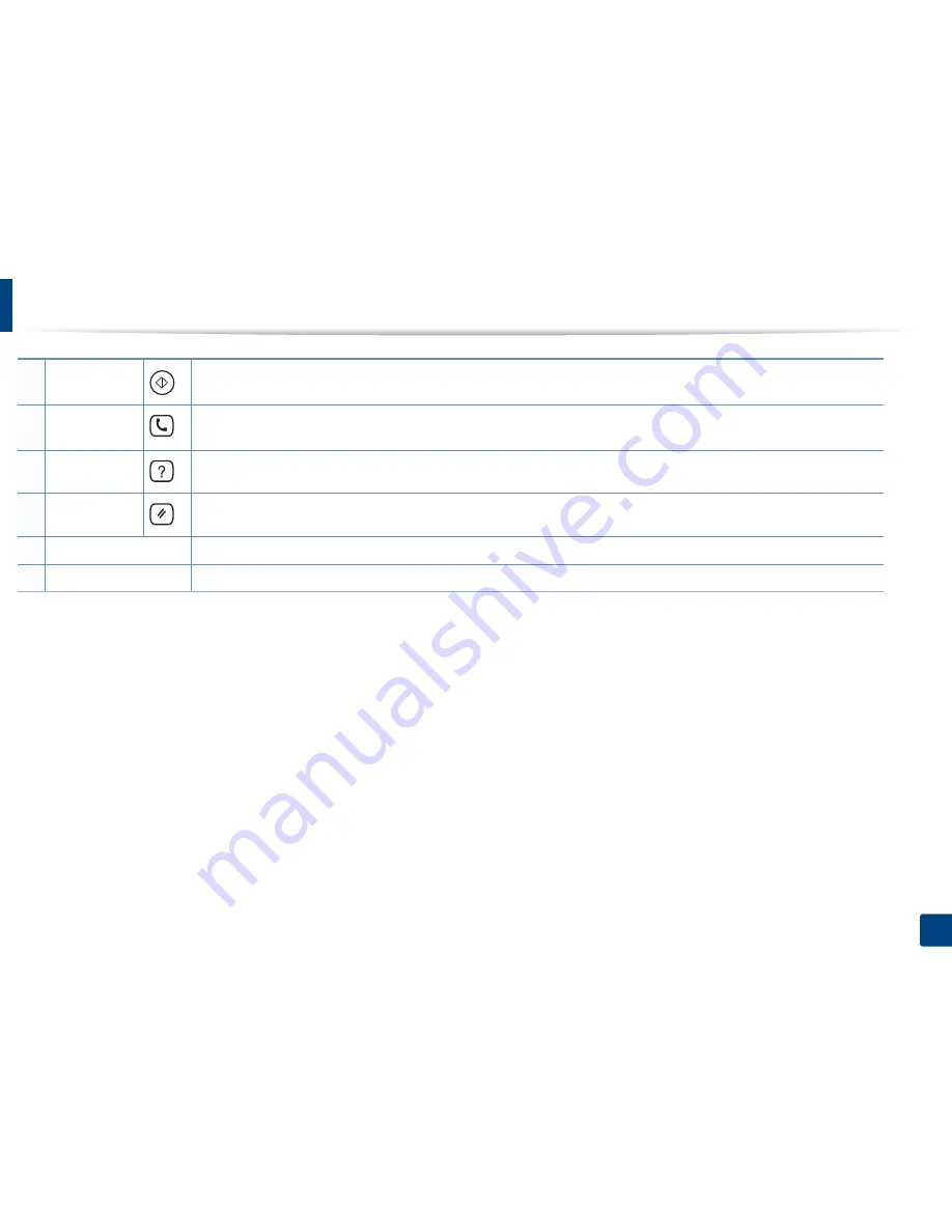 Samsung CLX-6260ND User Manual Download Page 28