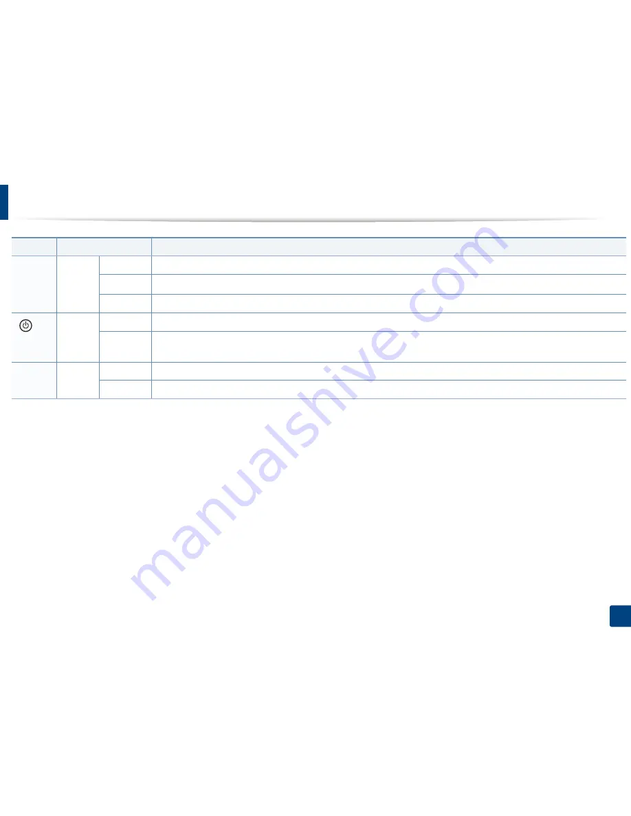 Samsung CLX-6260ND User Manual Download Page 135