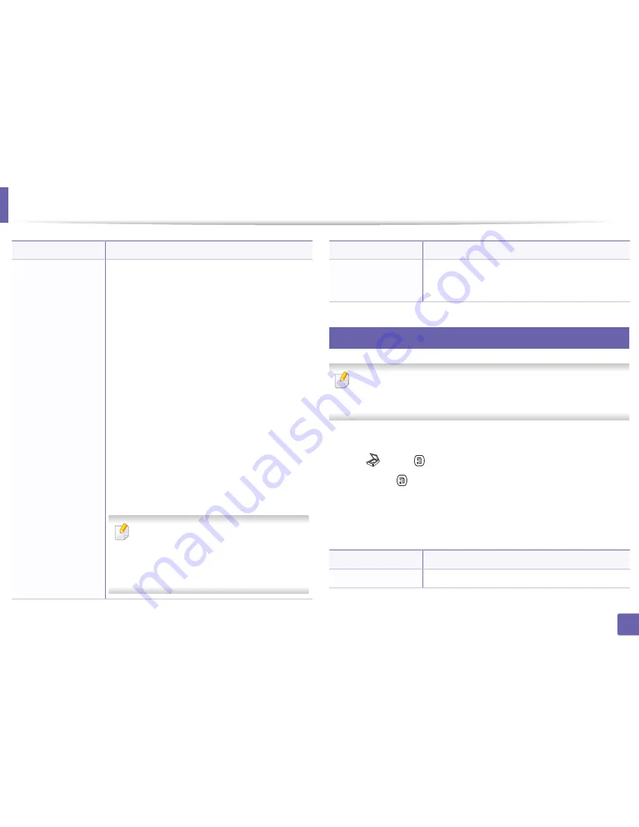 Samsung CLX-6260ND User Manual Download Page 237