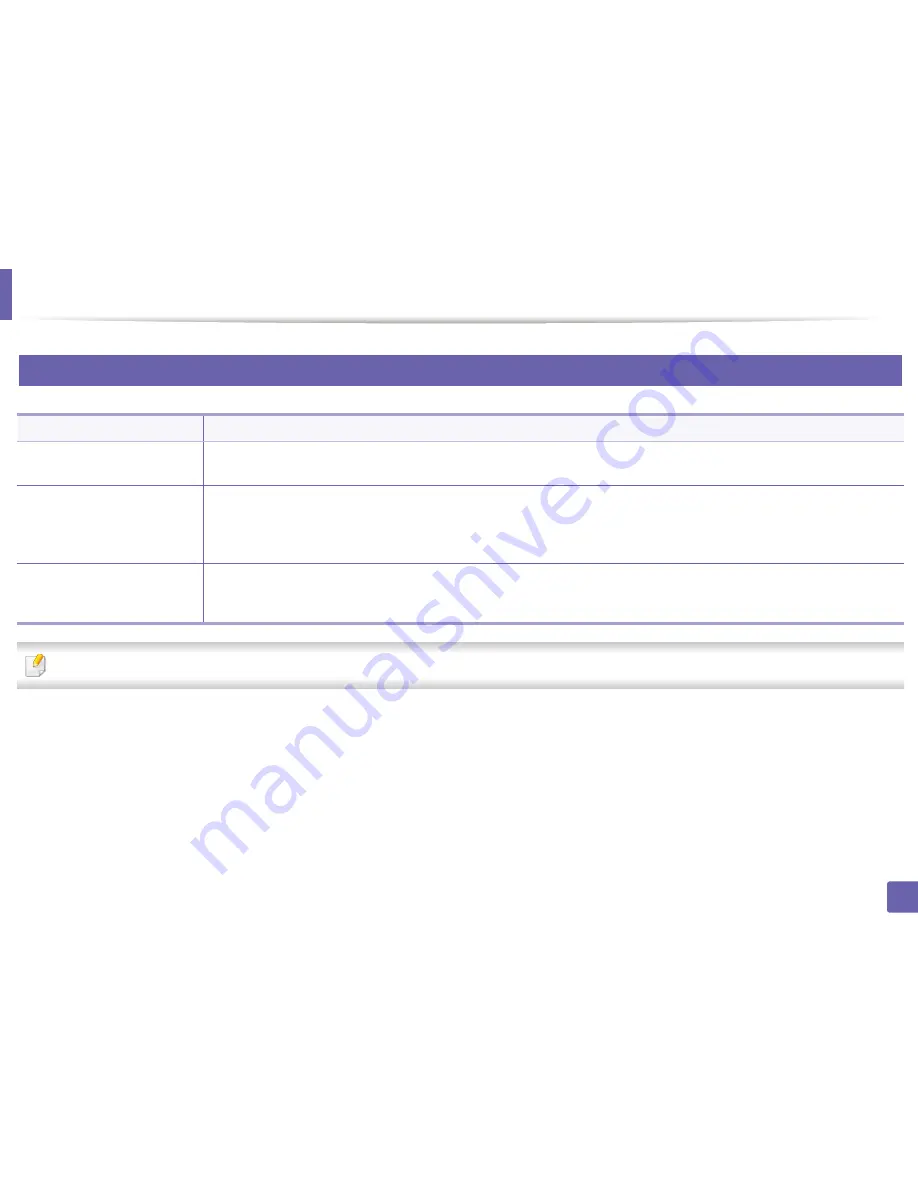 Samsung CLX-6260ND User Manual Download Page 348