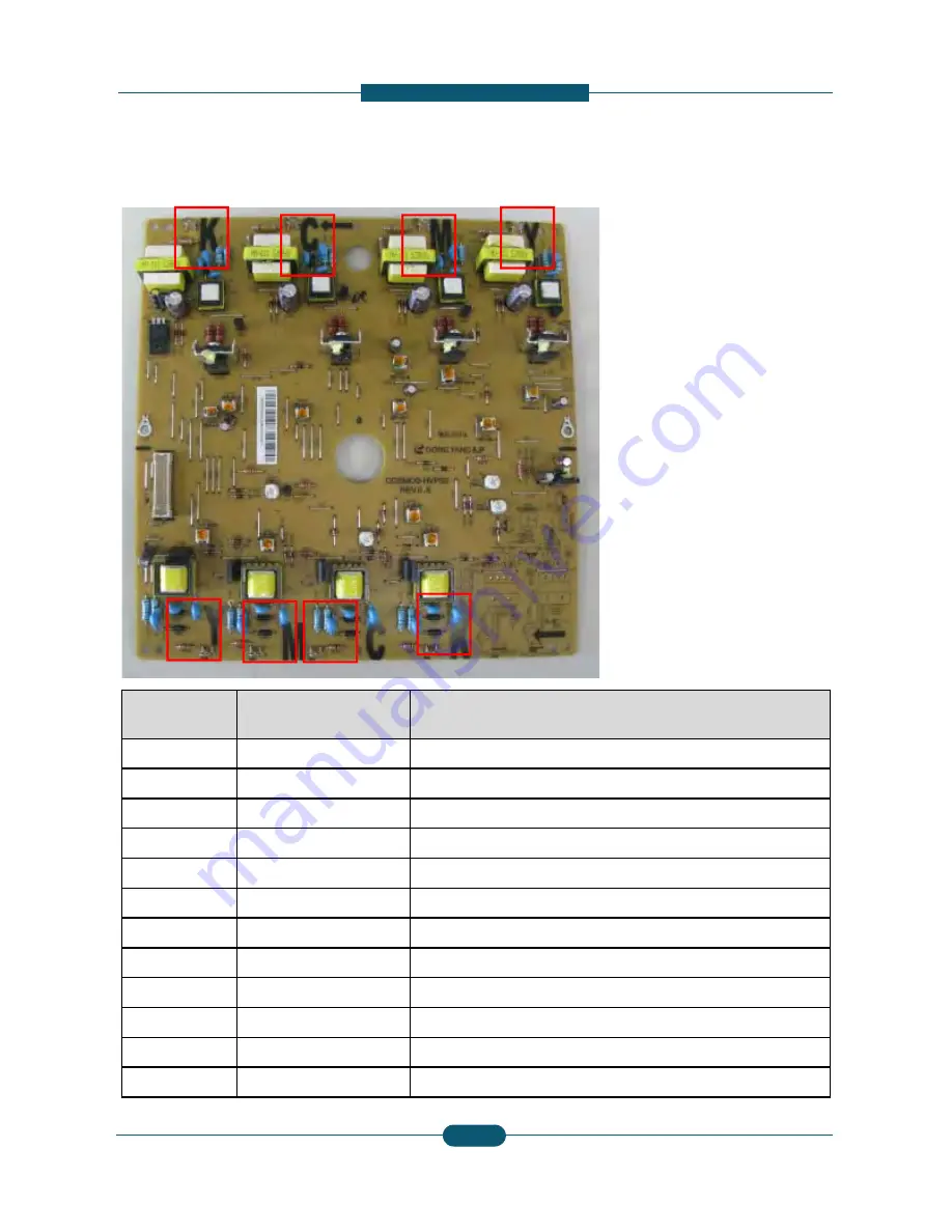 Samsung CLX-9350ND Service Manual Download Page 113