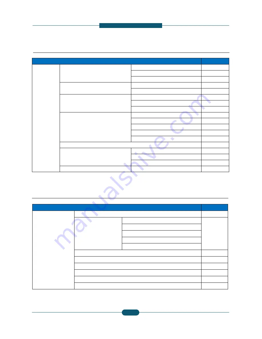 Samsung CLX-9350ND Service Manual Download Page 254