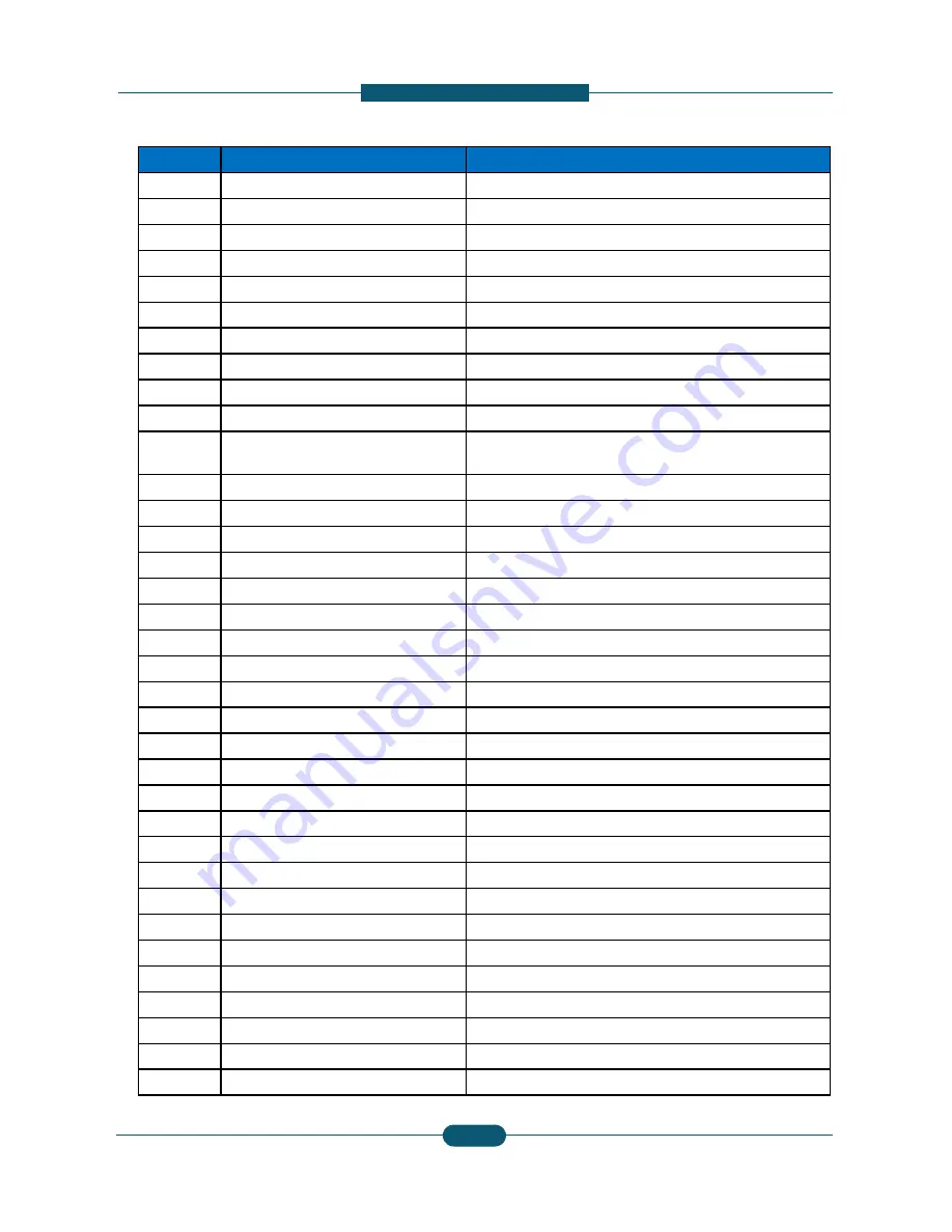 Samsung CLX-9350ND Service Manual Download Page 267