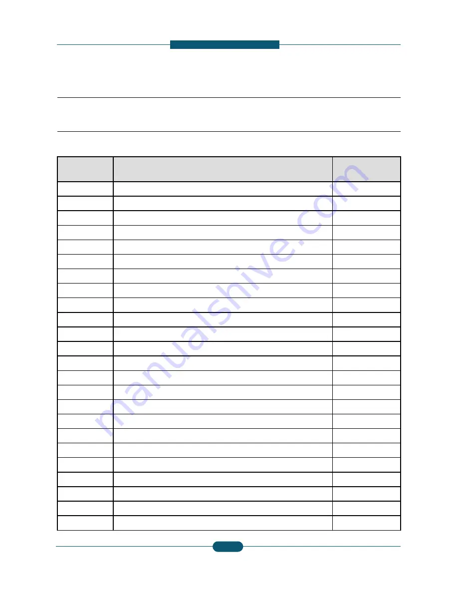 Samsung CLX-9350ND Service Manual Download Page 343