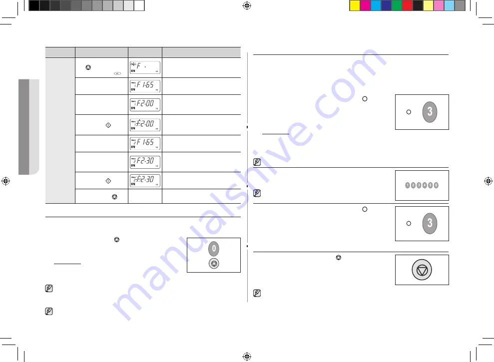 Samsung CM1529A Скачать руководство пользователя страница 14