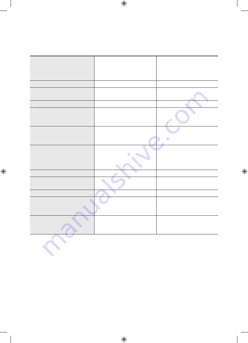 Samsung Crystal 7 Series User Manual Download Page 58