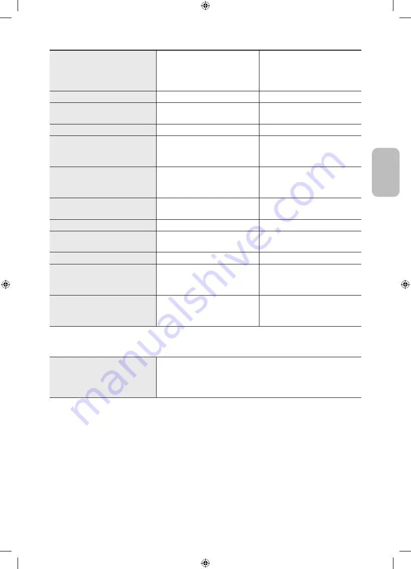 Samsung Crystal 7 Series User Manual Download Page 59