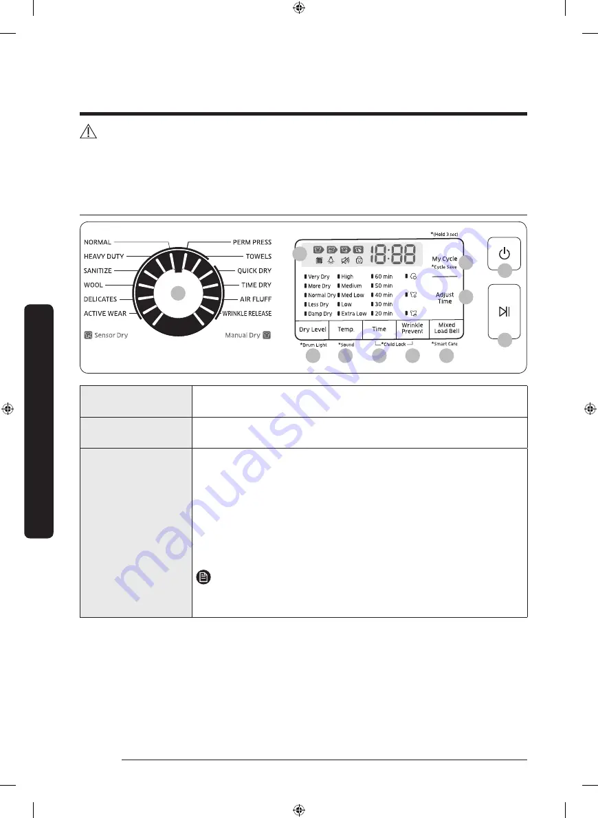 Samsung DV22K6800EW/A1-11 Скачать руководство пользователя страница 34