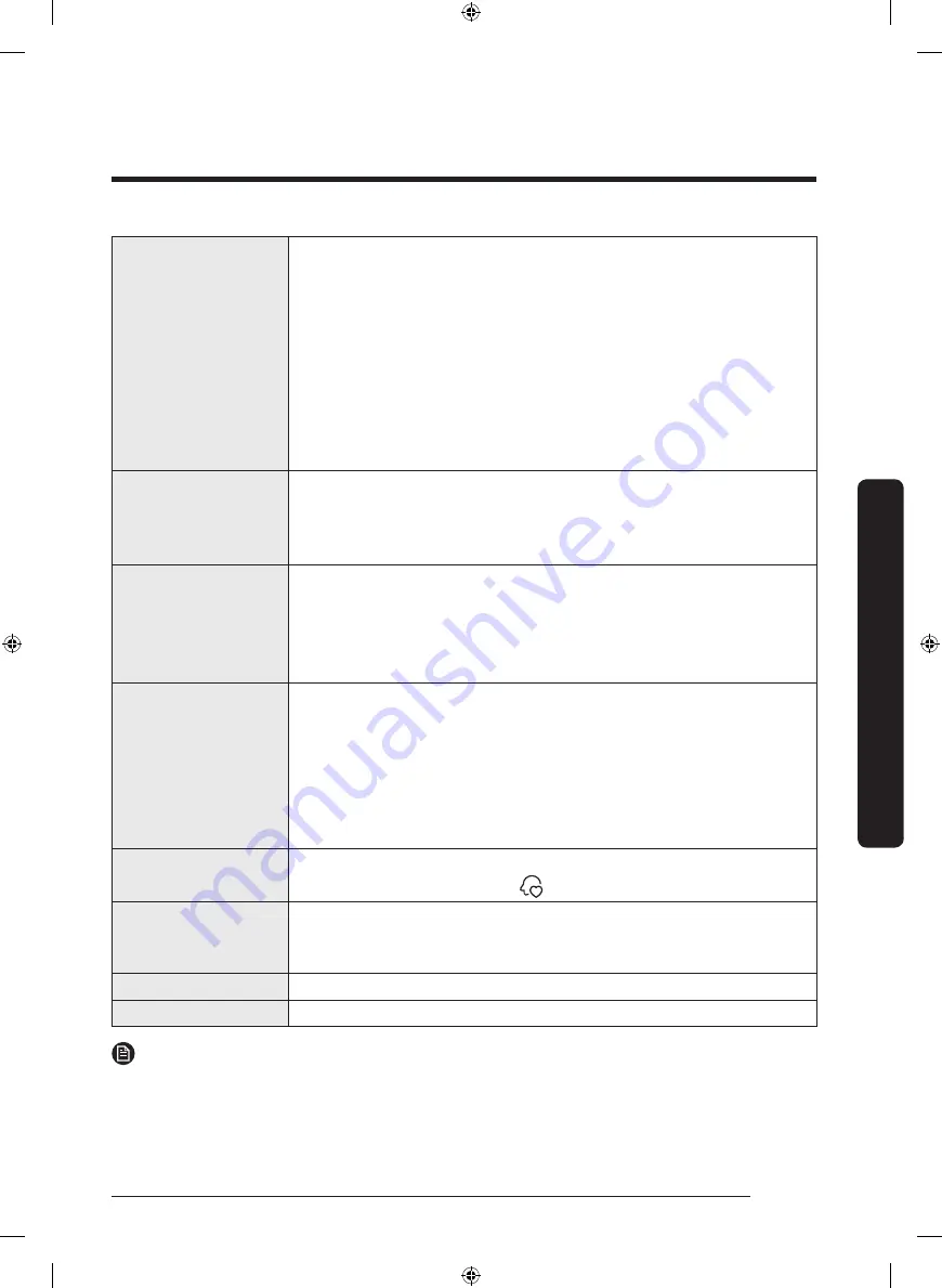 Samsung DV22K6800EW/A1-11 User Manual Download Page 35