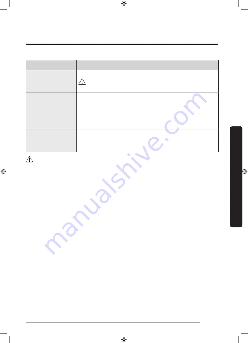 Samsung DV22N680 H Series User Manual Download Page 35