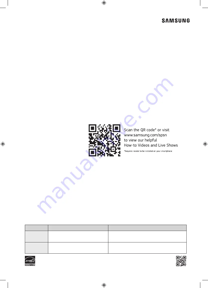 Samsung DV22N680 H Series User Manual Download Page 64