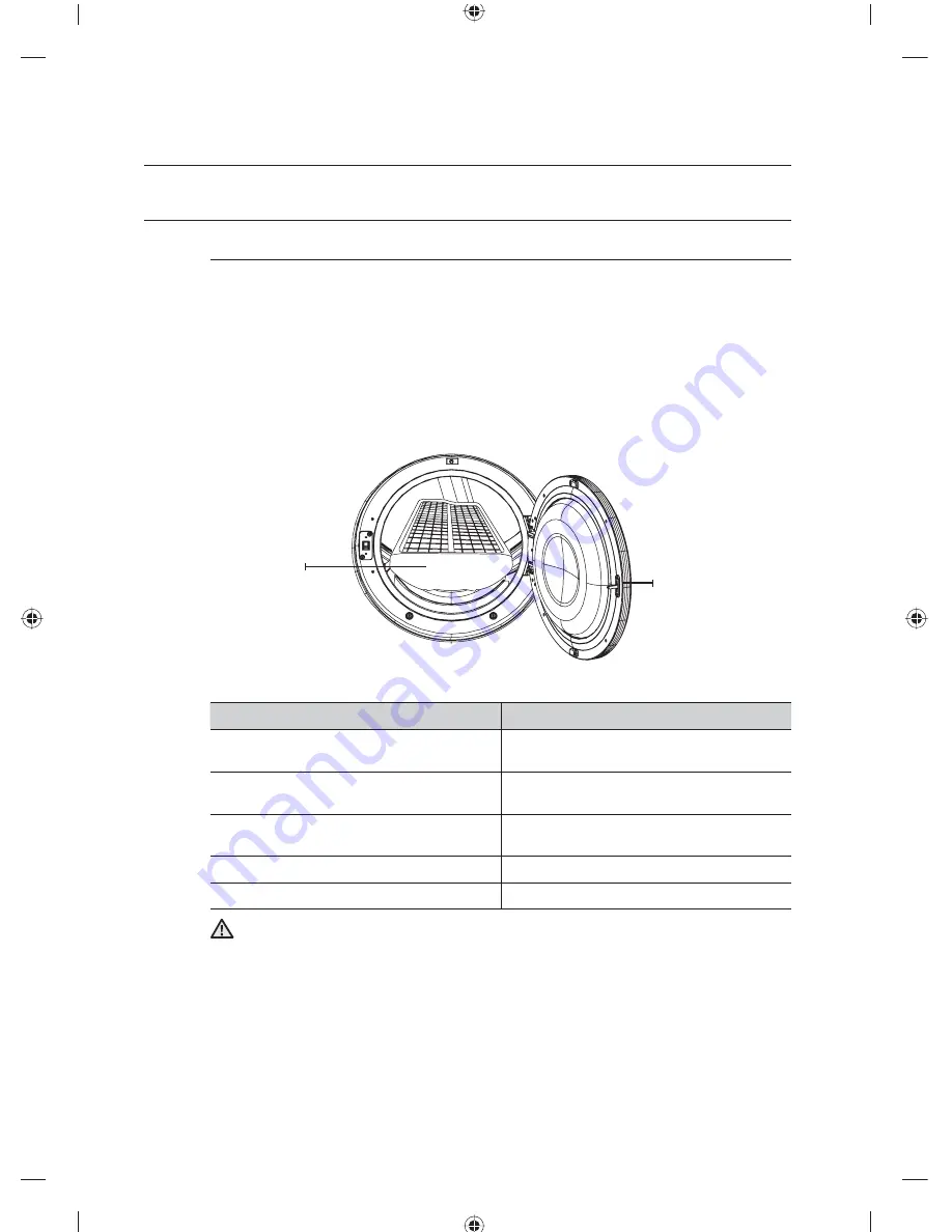 Samsung DV431AEP/XAA User Manual Download Page 28