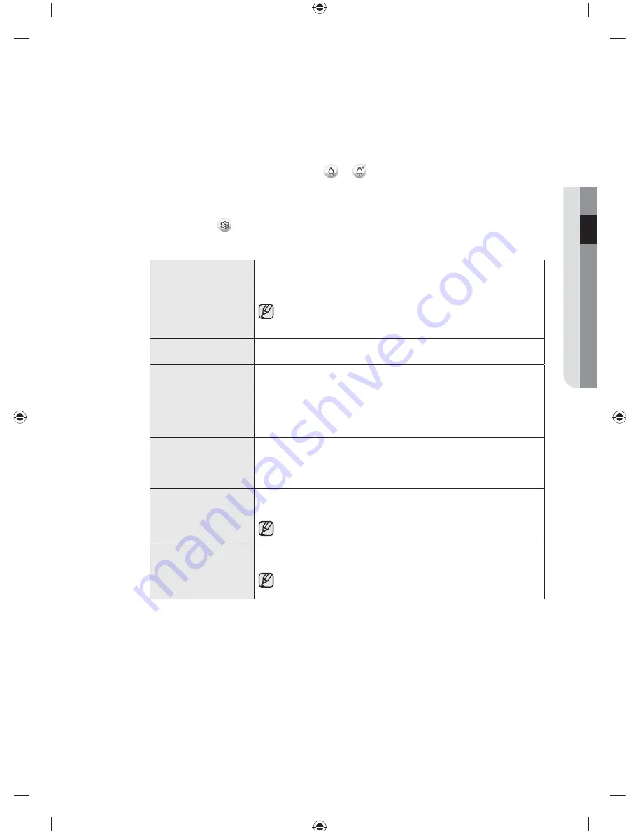 Samsung DV457EVGSGR/AA User Manual Download Page 35