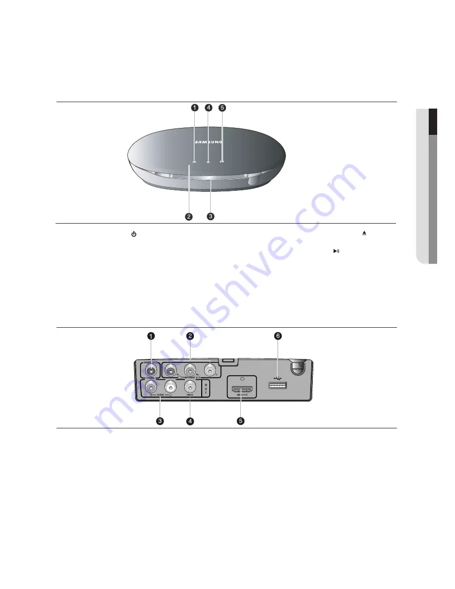 Samsung DVD-H1080 Скачать руководство пользователя страница 9