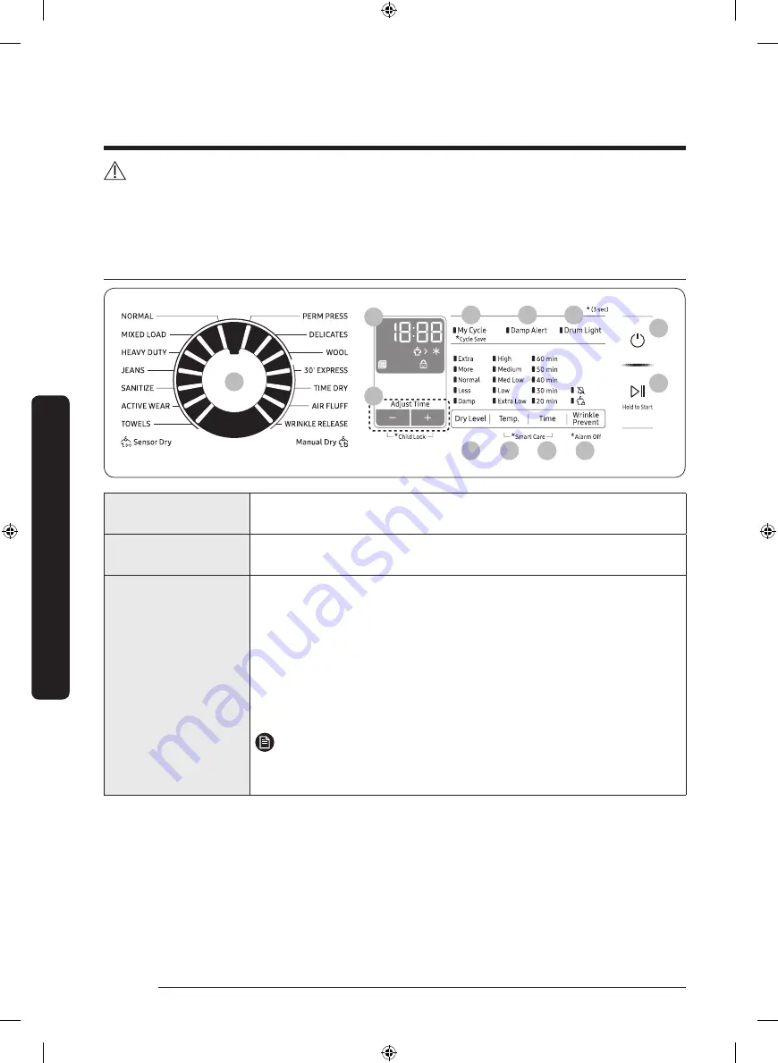 Samsung DVE22N6850X/A2-00 User Manual Download Page 34