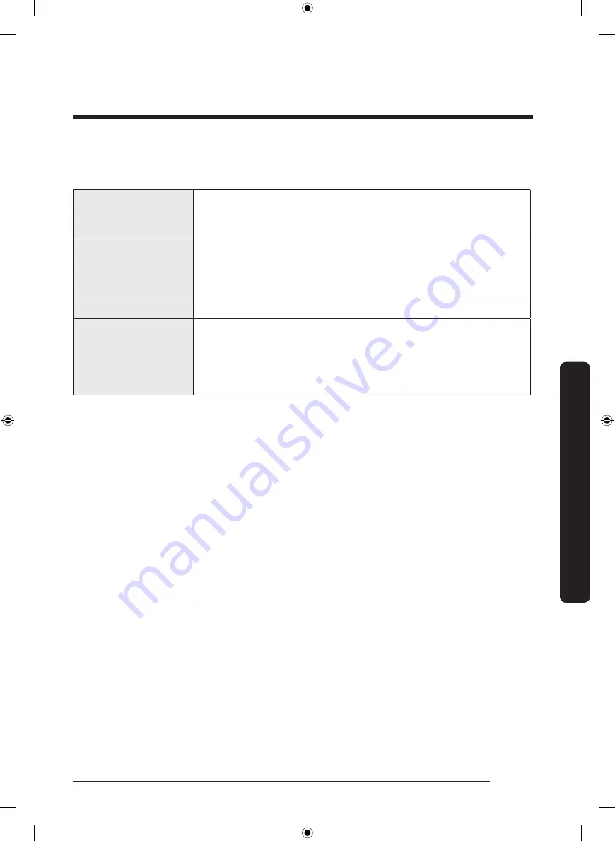 Samsung DVE50T5300 Series User Manual Download Page 41