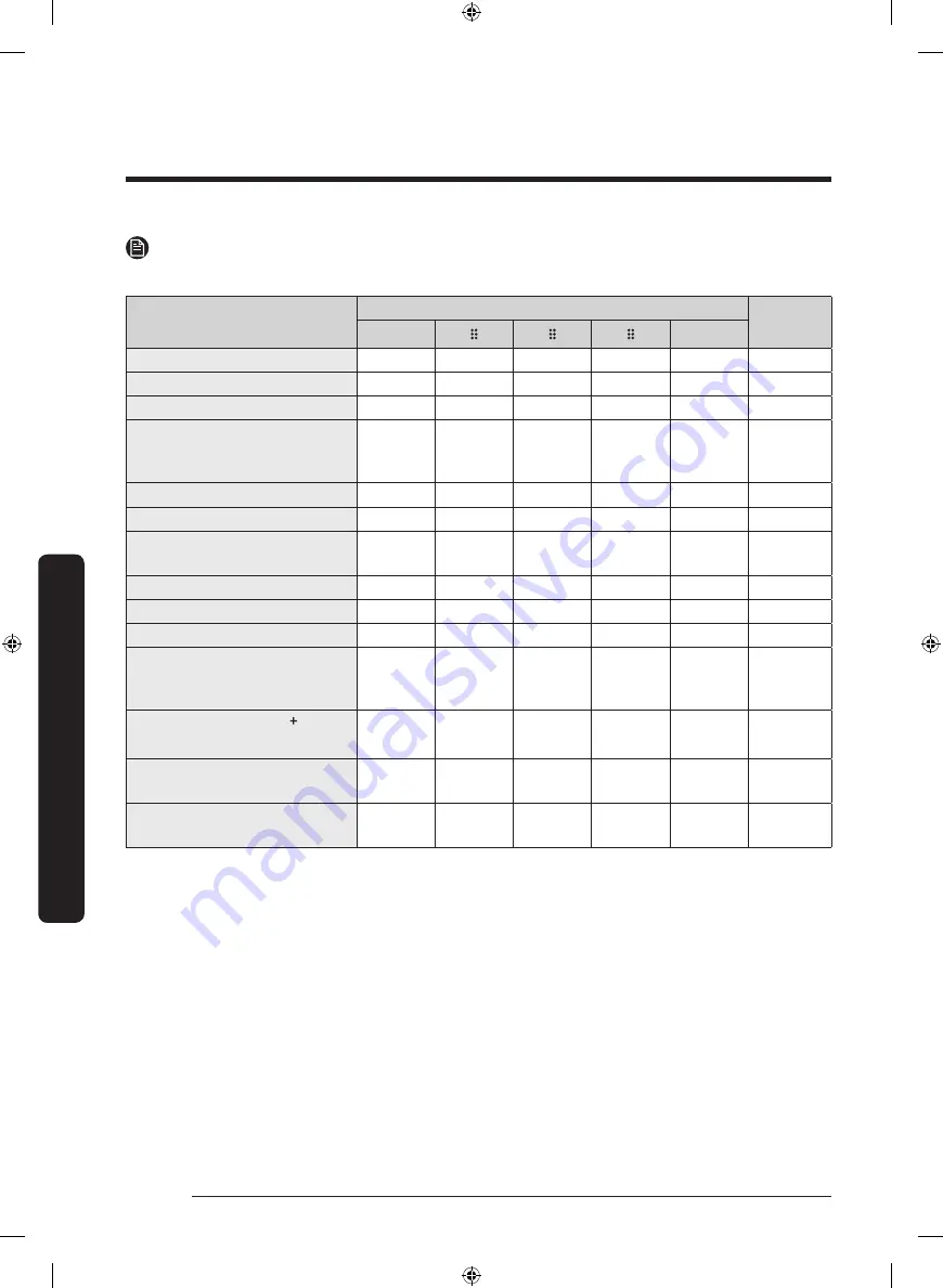 Samsung DVE50T5300 Series User Manual Download Page 44