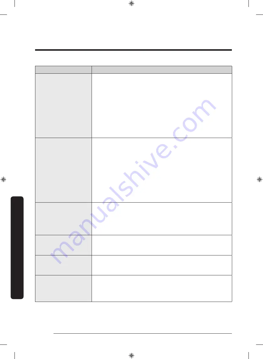 Samsung DVE50T5300 Series User Manual Download Page 52