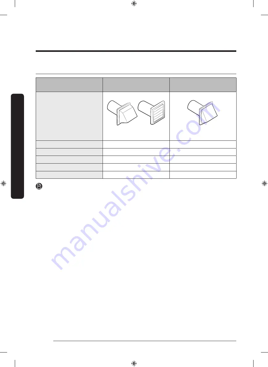 Samsung DVE50T5300 Series User Manual Download Page 74