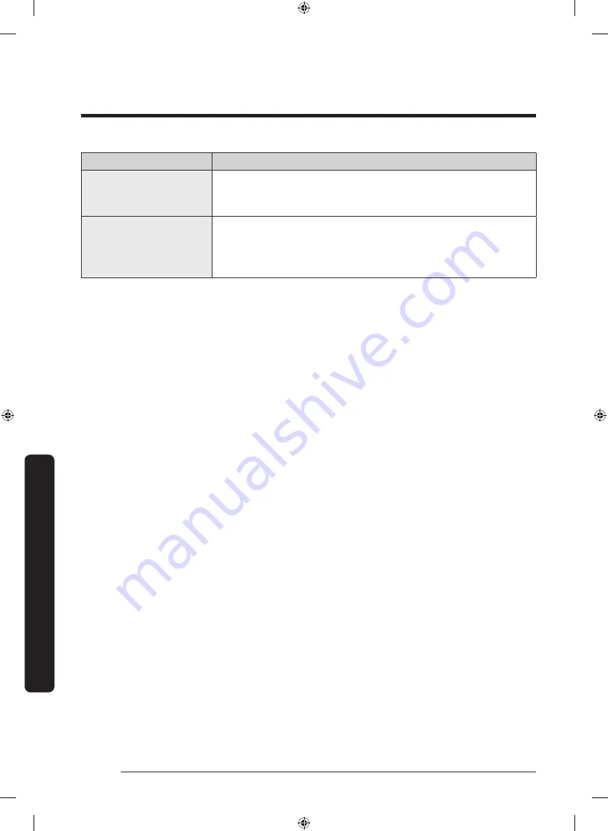 Samsung DVE50T5300 Series User Manual Download Page 114