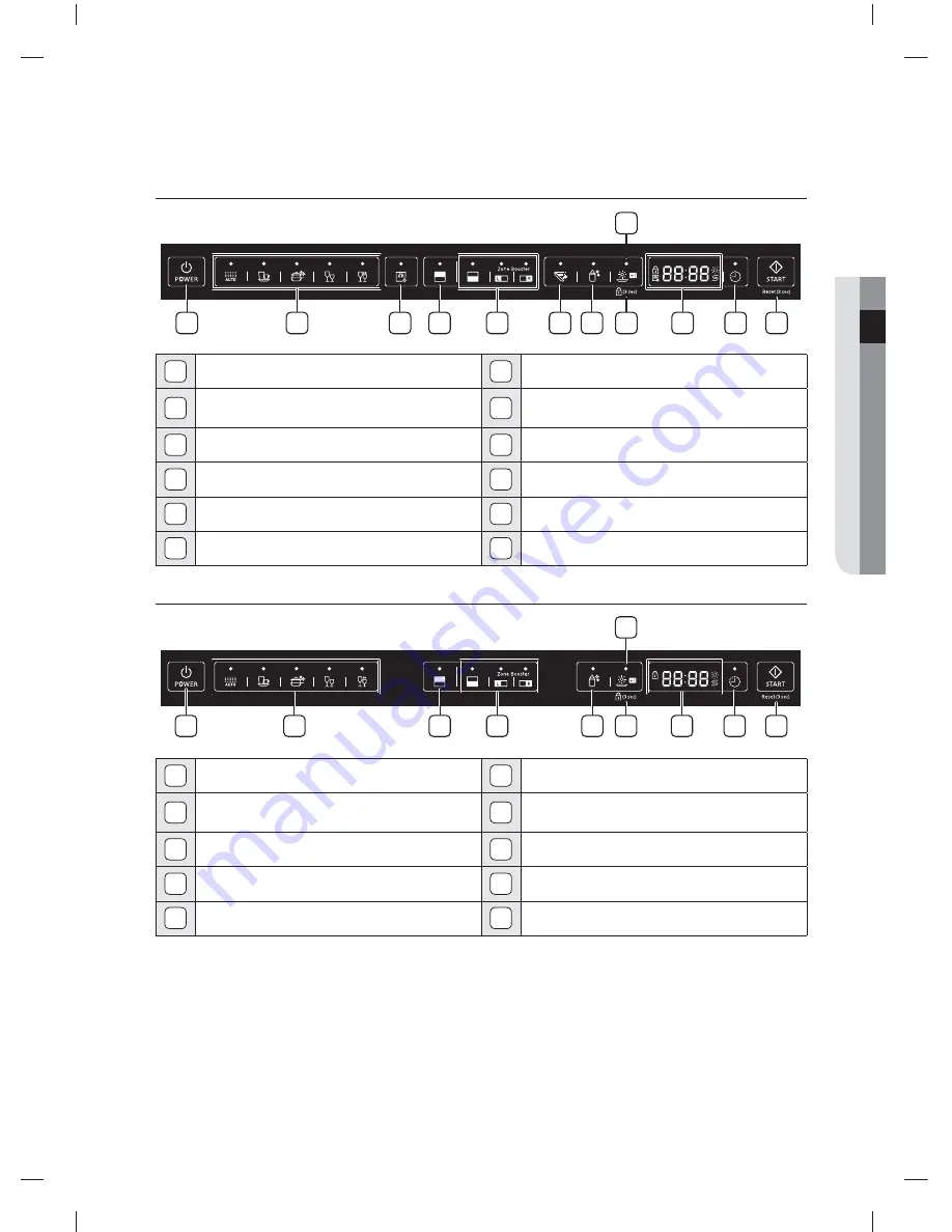 Samsung DW60H9970 Series User Manual Download Page 11