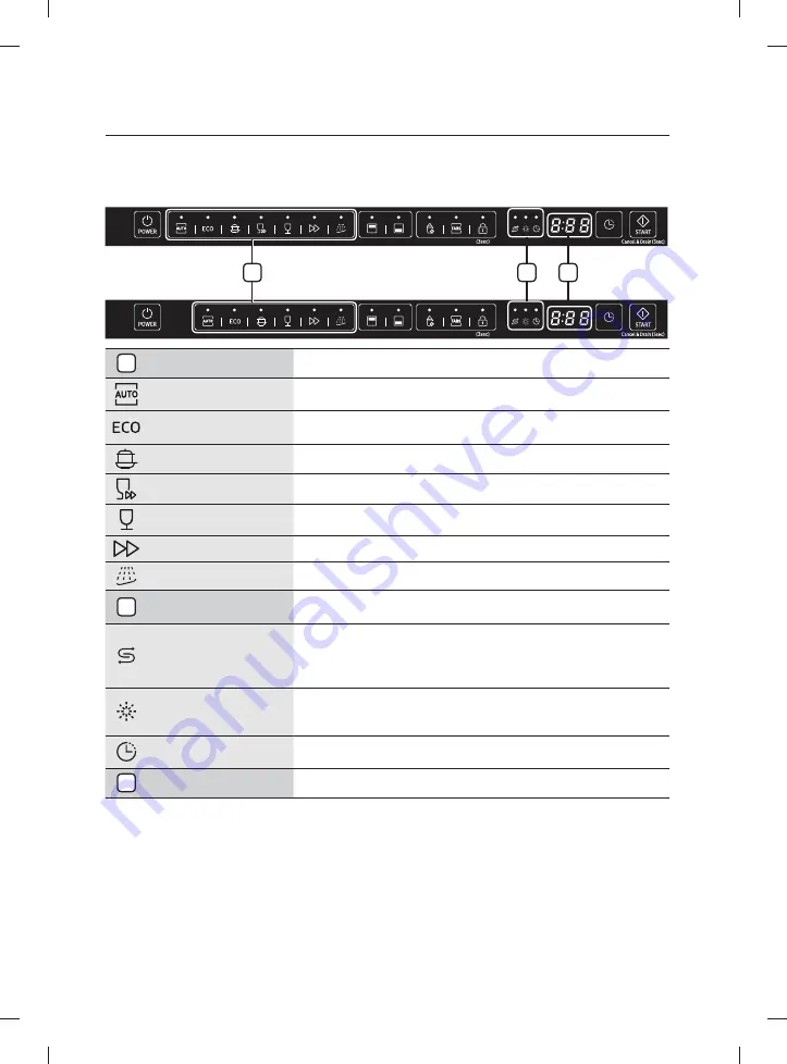 Samsung DW60M6050 Series User Manual Download Page 18