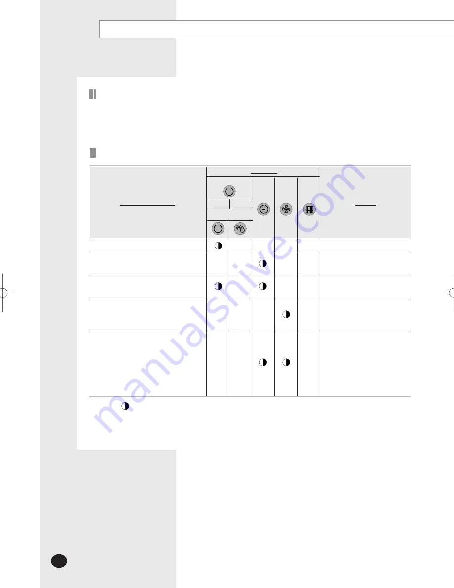 Samsung EH035CAV Installation Manual Download Page 28