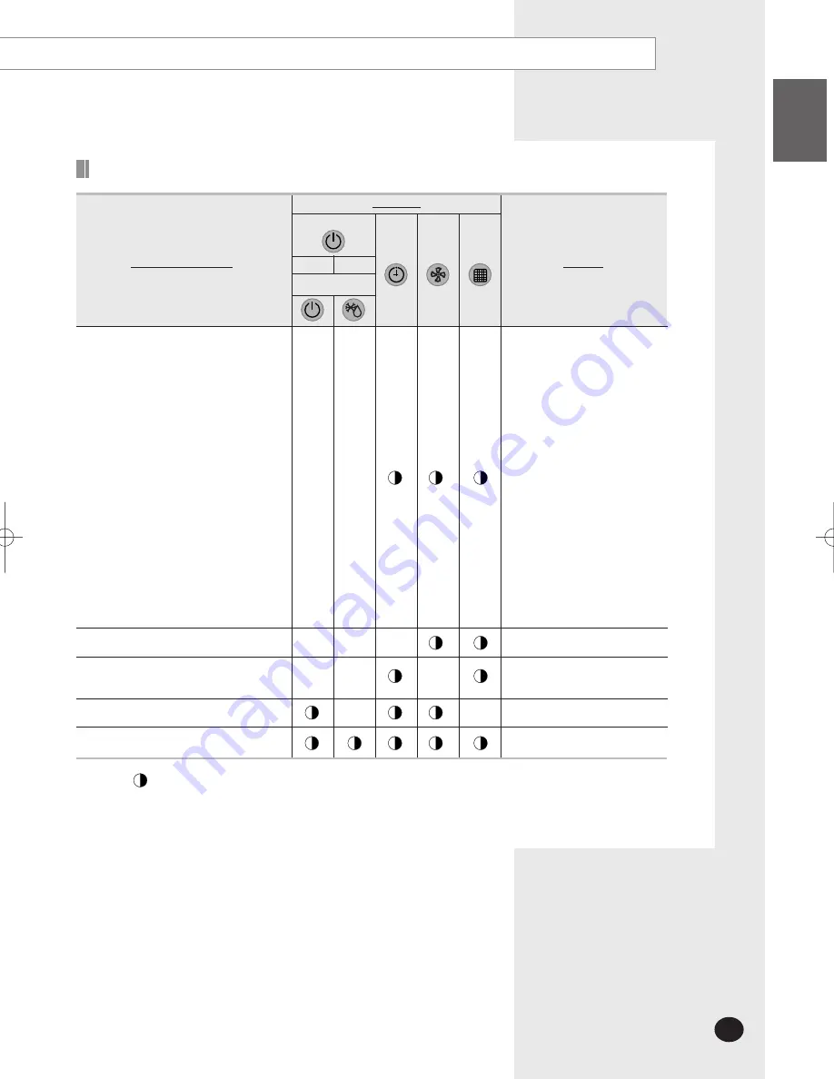 Samsung EH035CAV Installation Manual Download Page 29