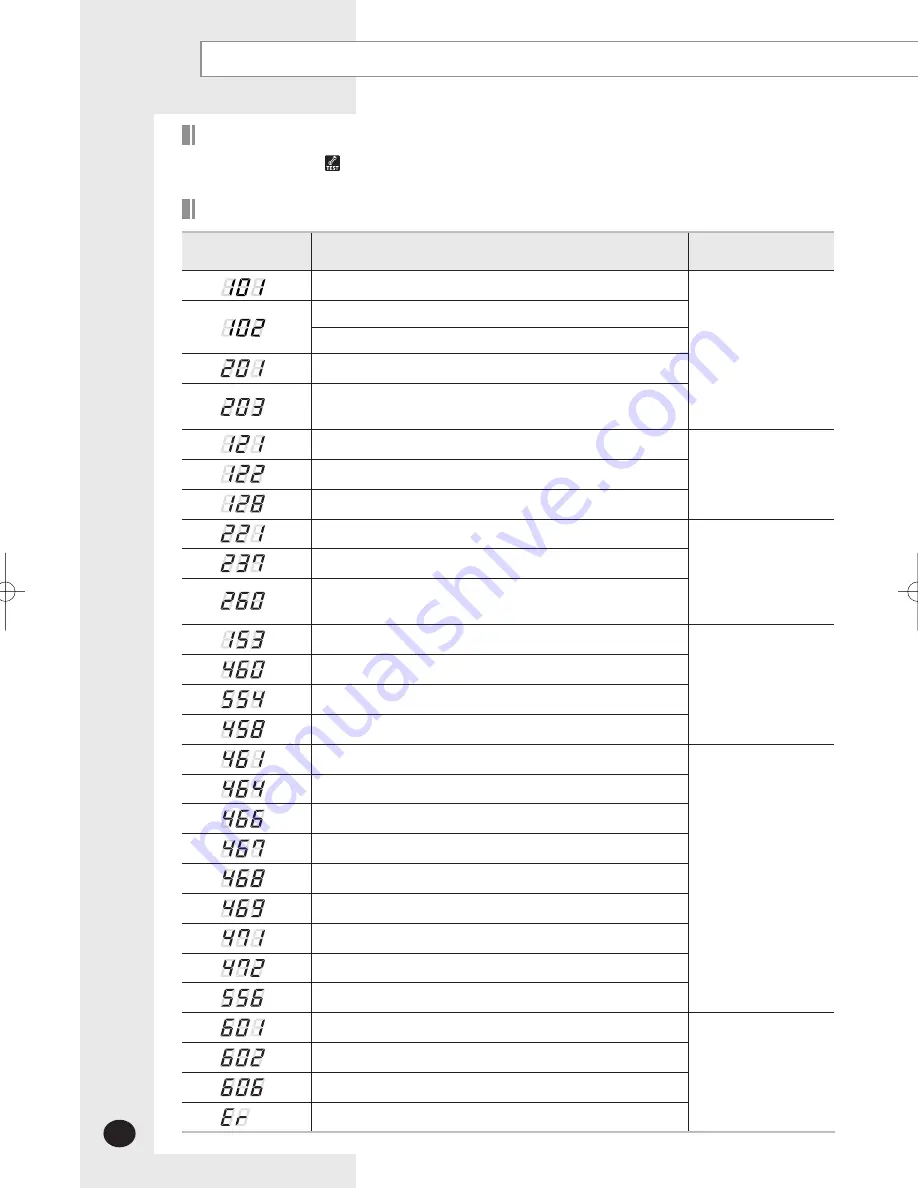 Samsung EH035CAV Скачать руководство пользователя страница 30