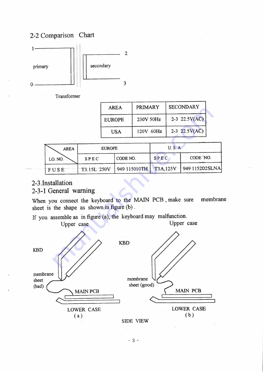 Samsung ER-4615 Series Service Manual Download Page 8