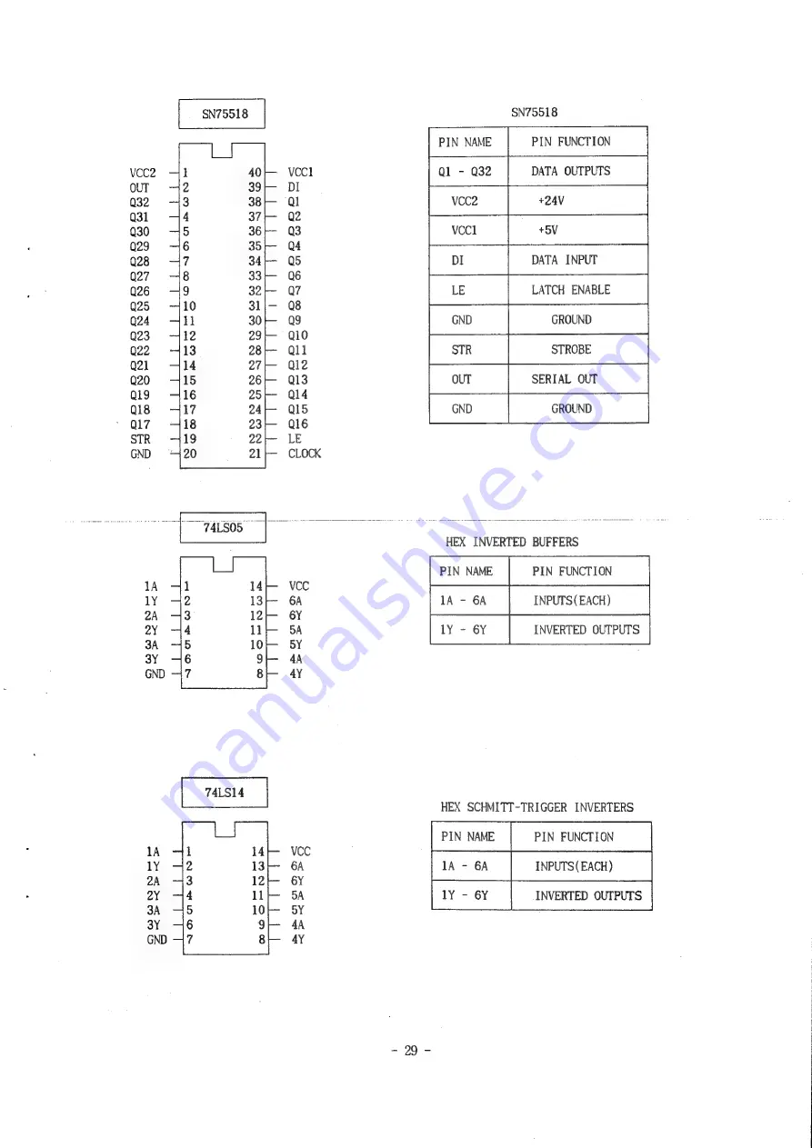 Samsung ER-4615 Series Скачать руководство пользователя страница 34