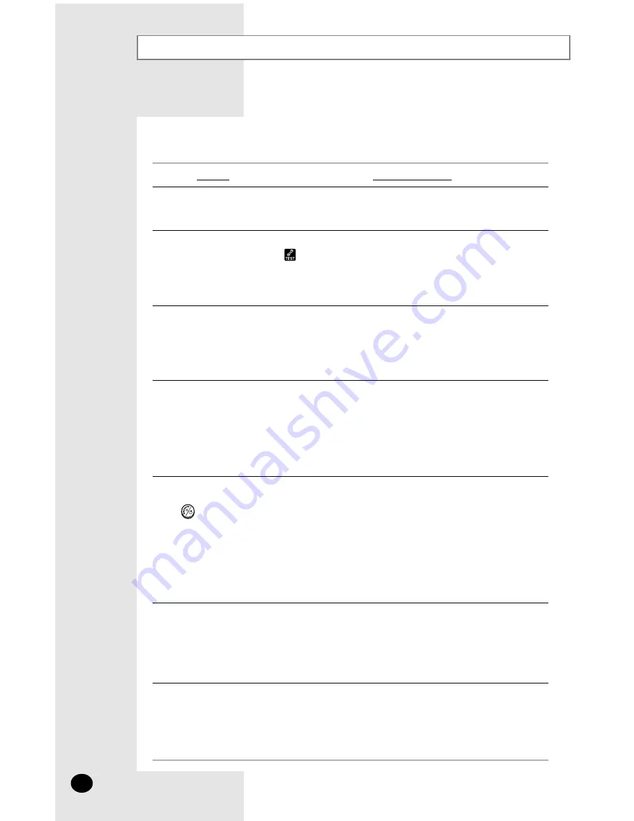 Samsung FH052EAMC Owner'S Manual Download Page 14