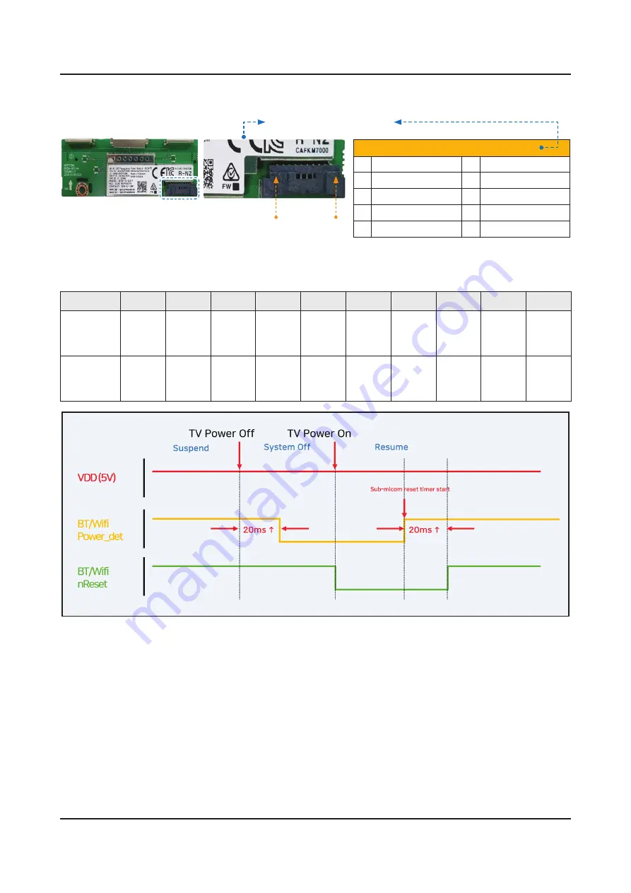 Samsung Frame QN43LS03TAF Service Manual Download Page 78