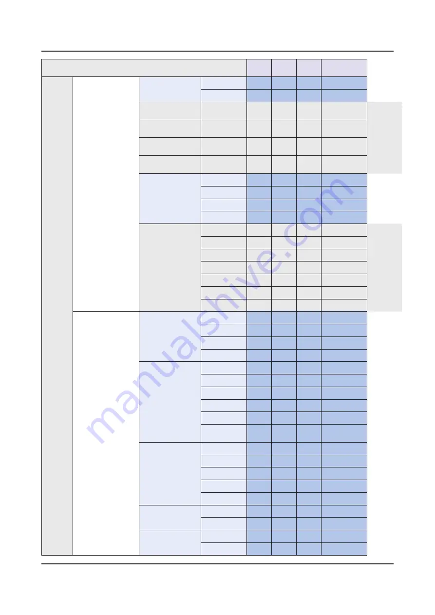 Samsung Frame QN43LS03TAF Service Manual Download Page 111