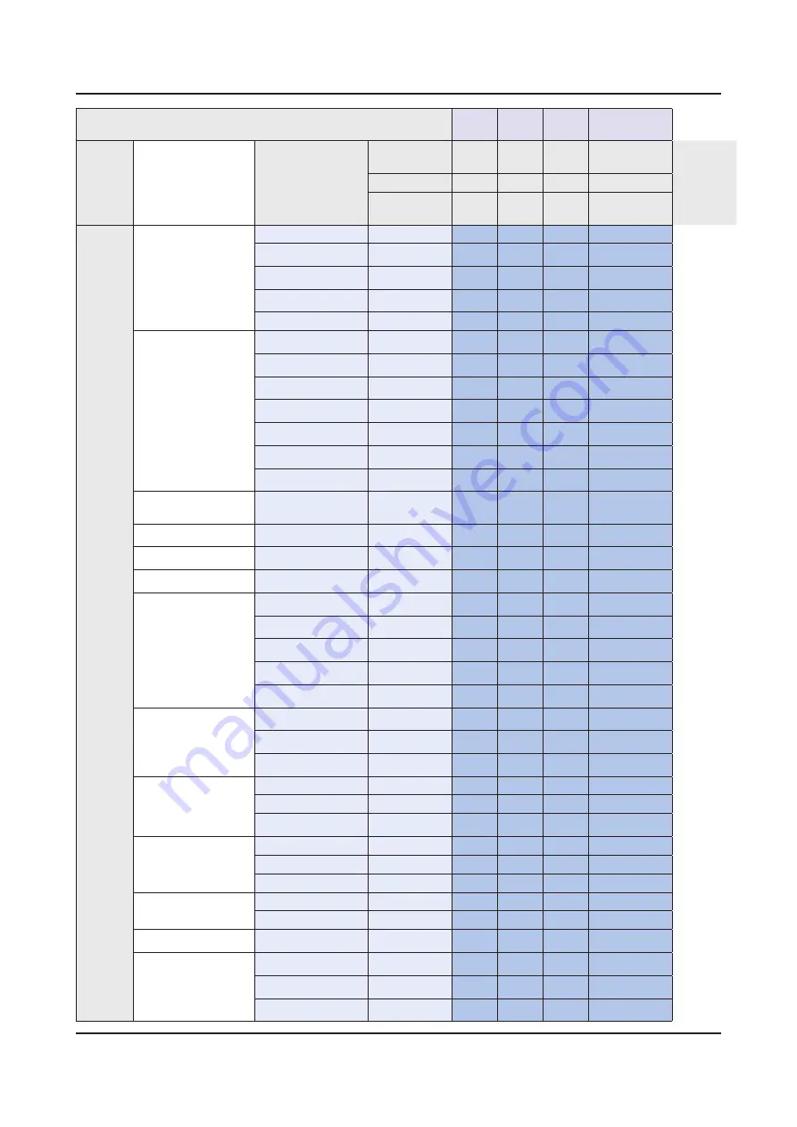 Samsung Frame QN43LS03TAF Service Manual Download Page 114