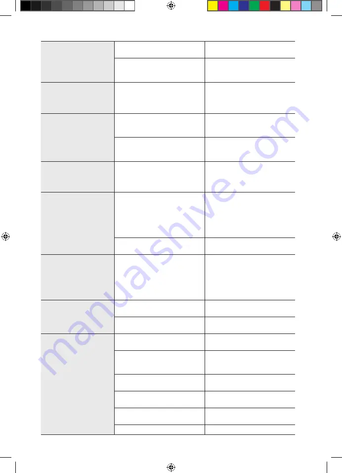 Samsung FX510BGS/XAA User Manual Download Page 72