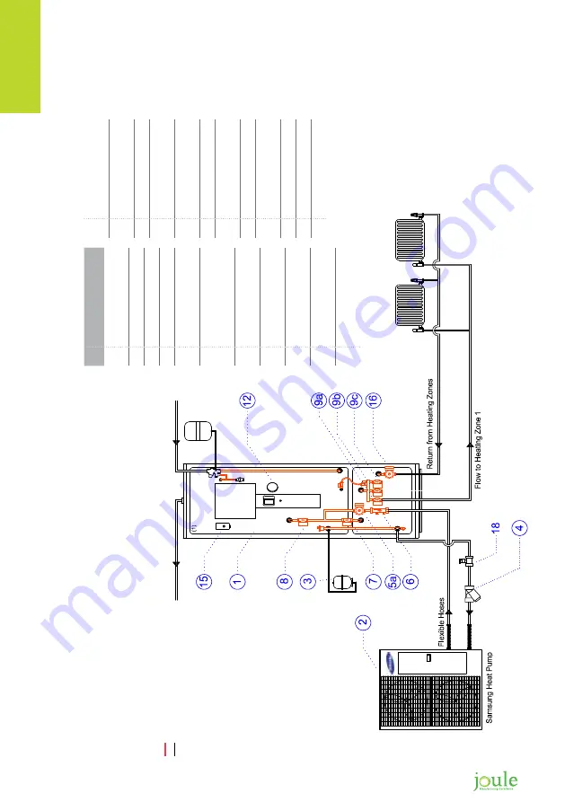 Samsung Generation 6 Installation Manual Download Page 30