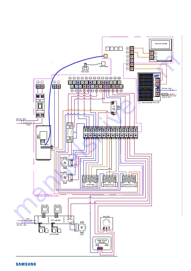 Samsung Generation 6 Installation Manual Download Page 43