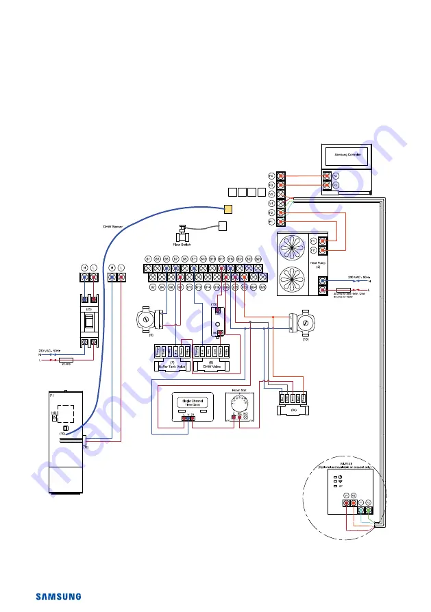 Samsung Generation 6 Installation Manual Download Page 81