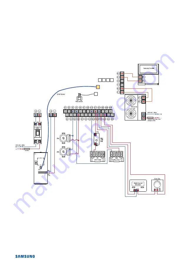 Samsung Generation 6 Installation Manual Download Page 83