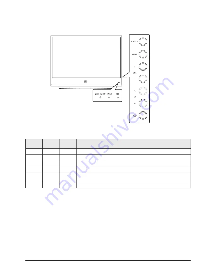 Samsung HL67A750A1FXZA Скачать руководство пользователя страница 35