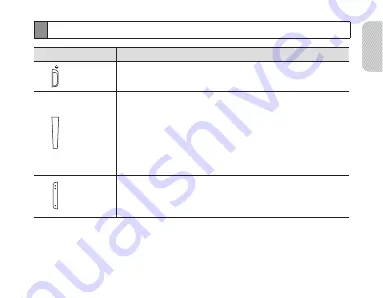 Samsung HM1200 Instruction Manual Download Page 7