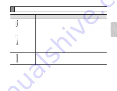 Samsung HM1200 Instruction Manual Download Page 29