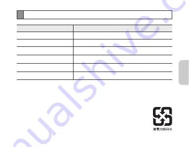 Samsung HM1200 Instruction Manual Download Page 67