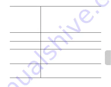 Samsung HM1200 Instruction Manual Download Page 87