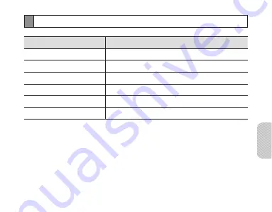 Samsung HM1200 Скачать руководство пользователя страница 89