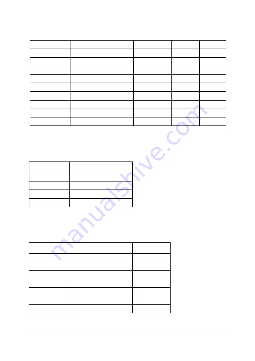 Samsung HPN5039X/XAA Service Manual Download Page 10