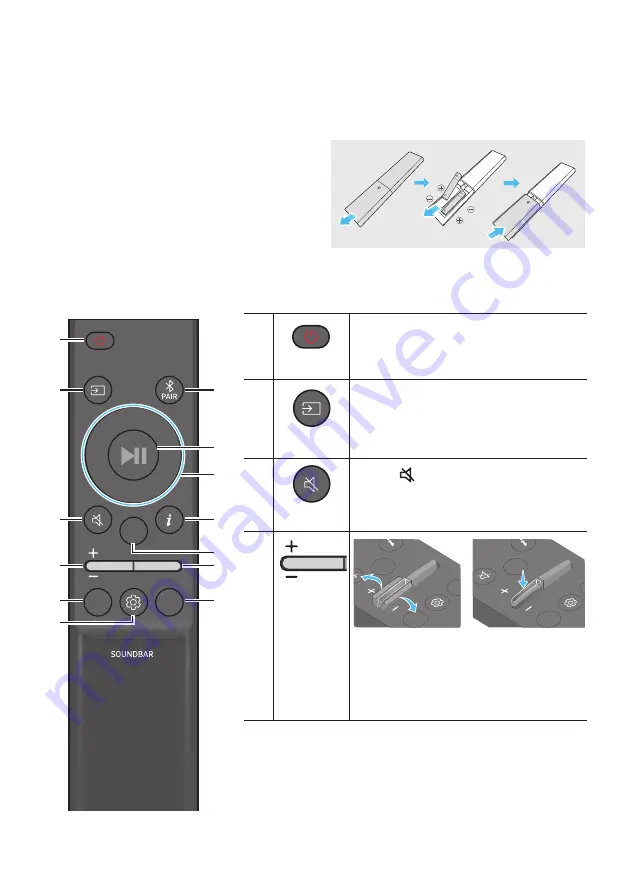 Samsung HW-B73MD User Manual Download Page 10